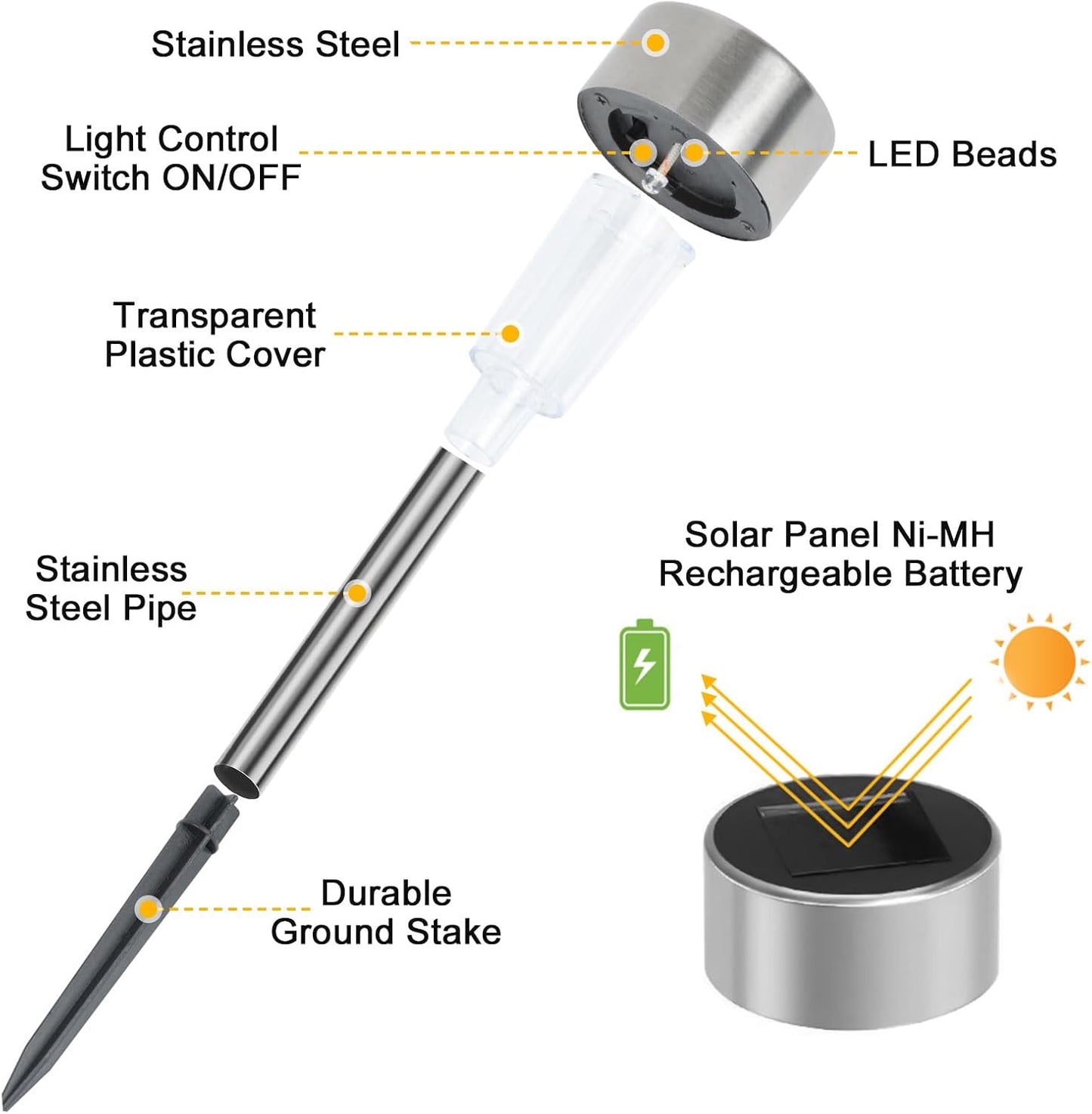Qoosea Luces Solares Jardín LED, 10 Piezas de Luz Solar Exterior Decorativa