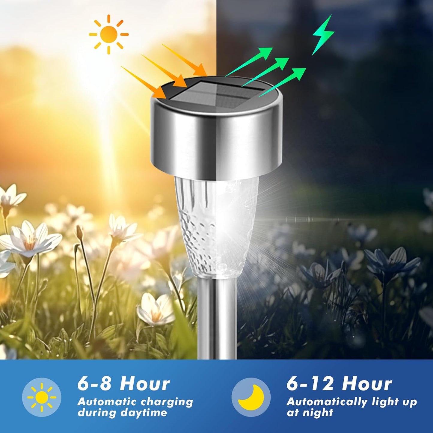 Qoosea 12 Pack Solar Lights Outdoor Lawn Lights for Outside PathwayYard with 150mAh
