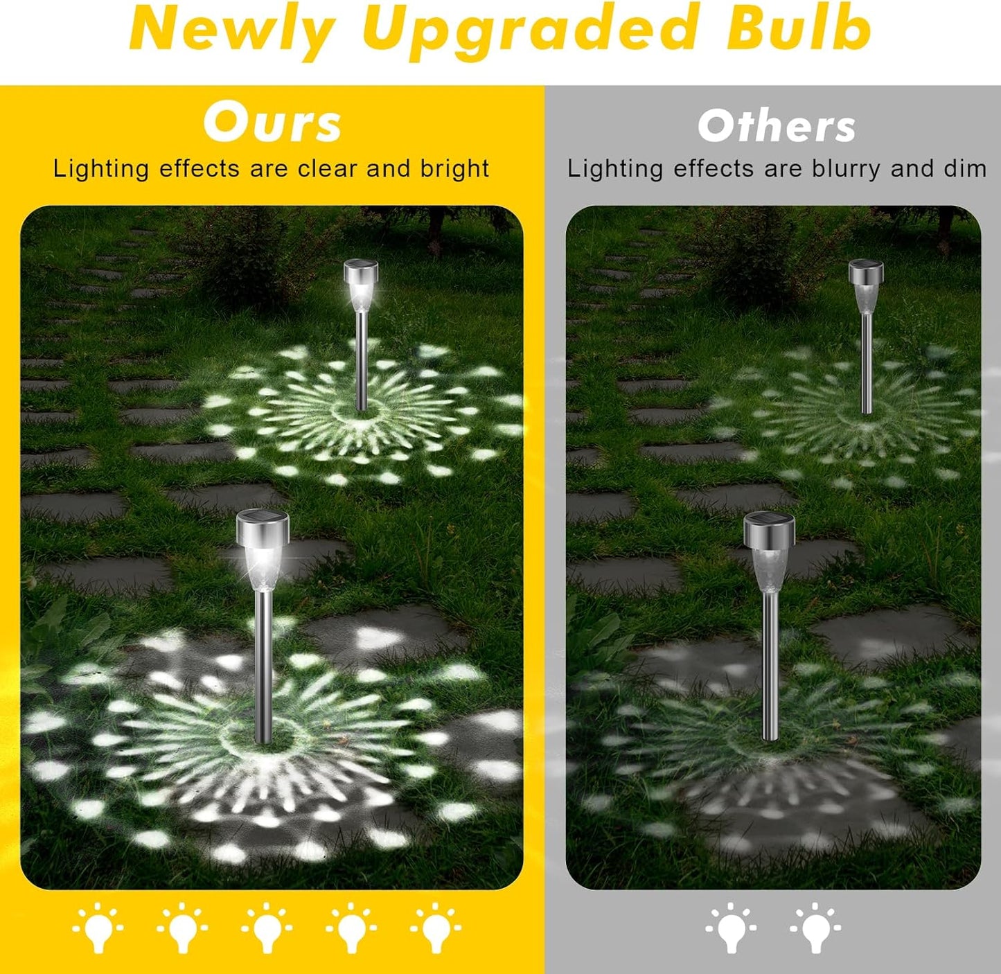Qoosea 12 Pack Solar Lights Outdoor Lawn Lights for Outside PathwayYard with 150mAh