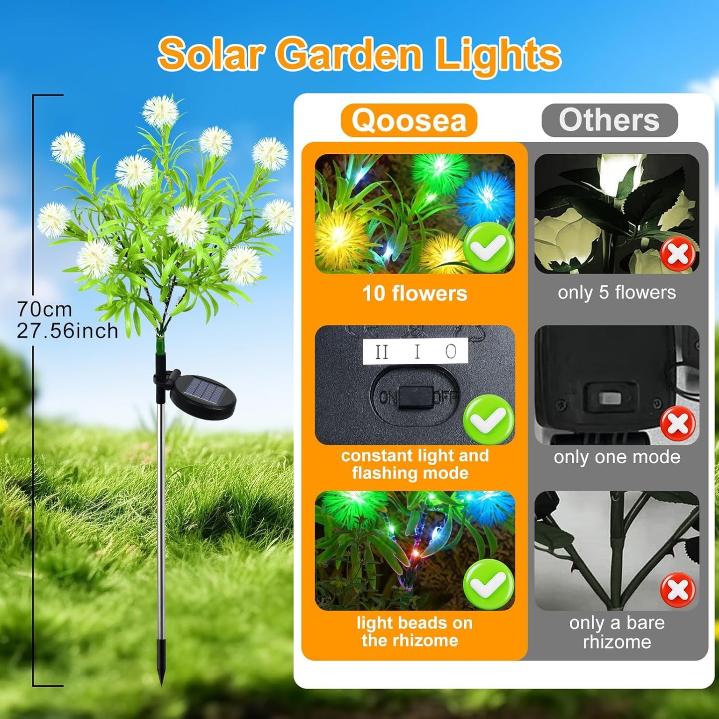 Qoosea Solar Lights Outdoor: Solar Garden Lights 2 Pack Pathway Outdoor Waterproof