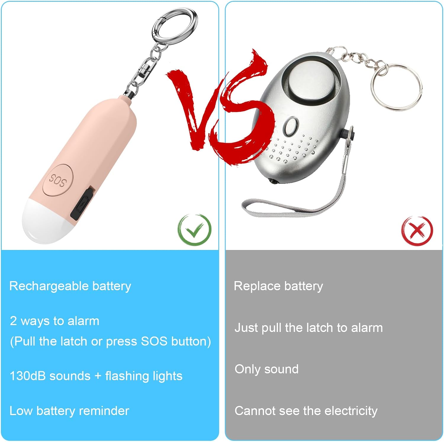 Pocket Alarm with 130 dB with LED Light Keychain Pink