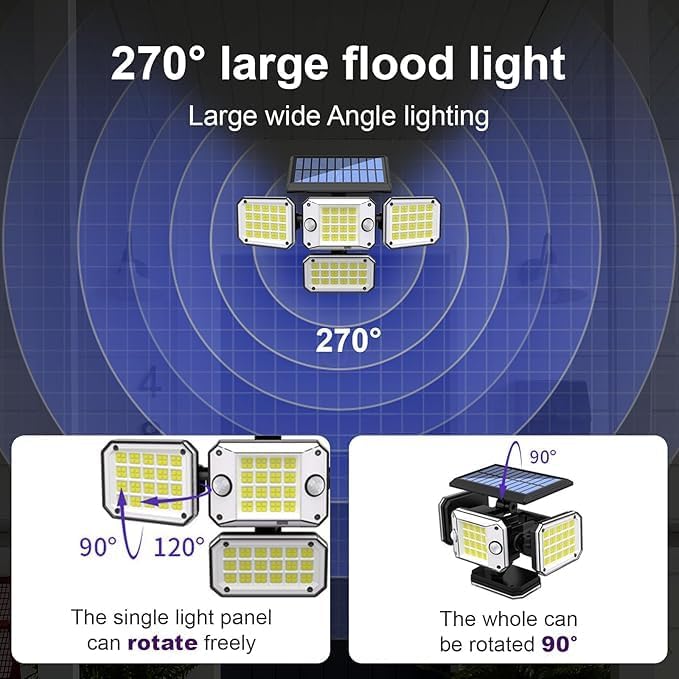 Outdoor Solar Motion Sensor Lights