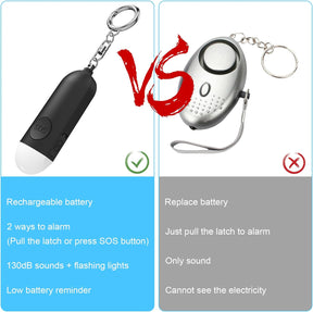 Pocket Alarm with 130 dB Personal Alarm with LED Light (Black)