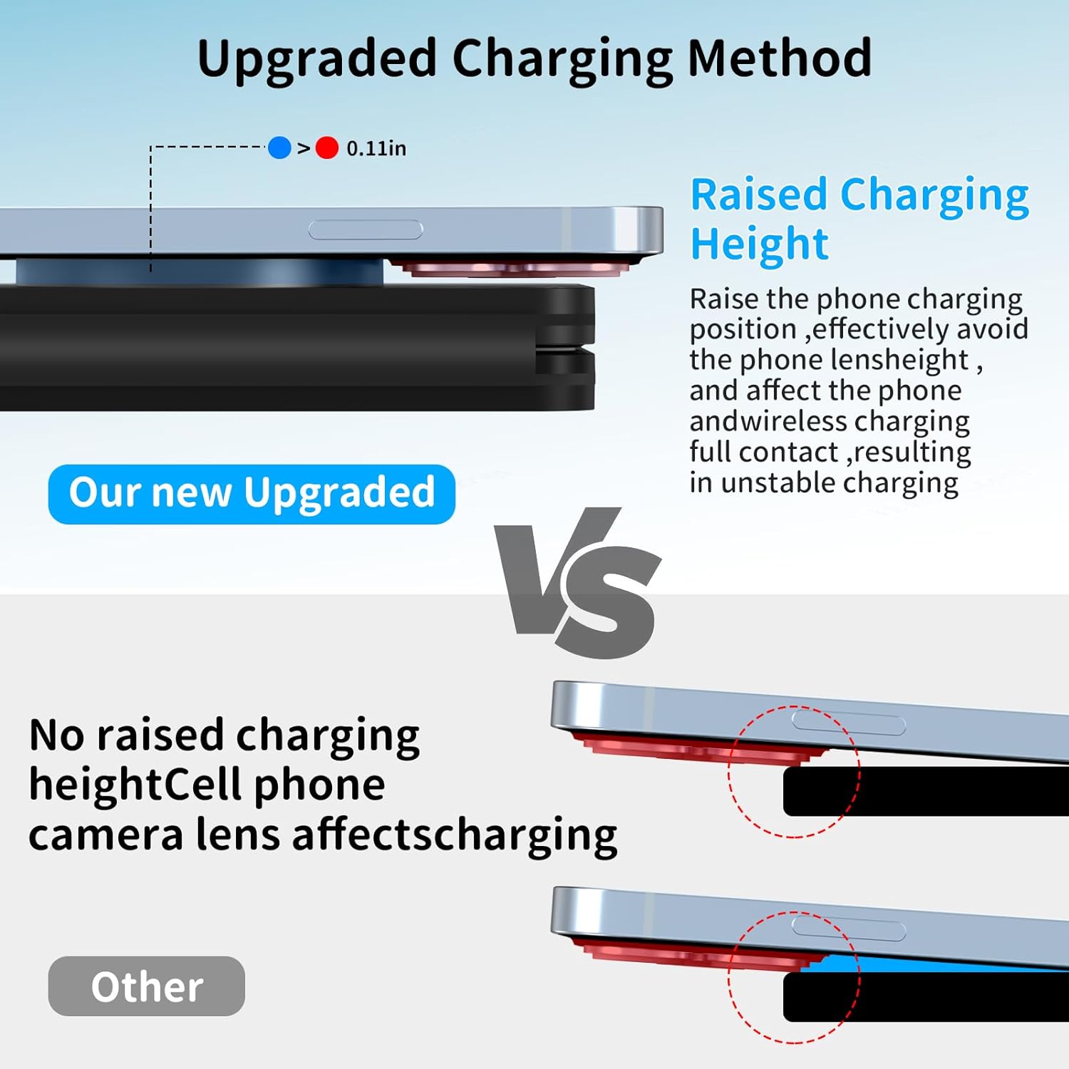 3 in 1 Wireless Charger with Foldable Magnetic Induction