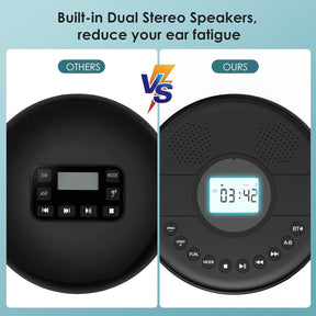 Portable CD Player with Bluetooth 1500mAh Battery